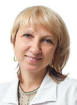 Психотерапевты