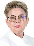 Психотерапевты